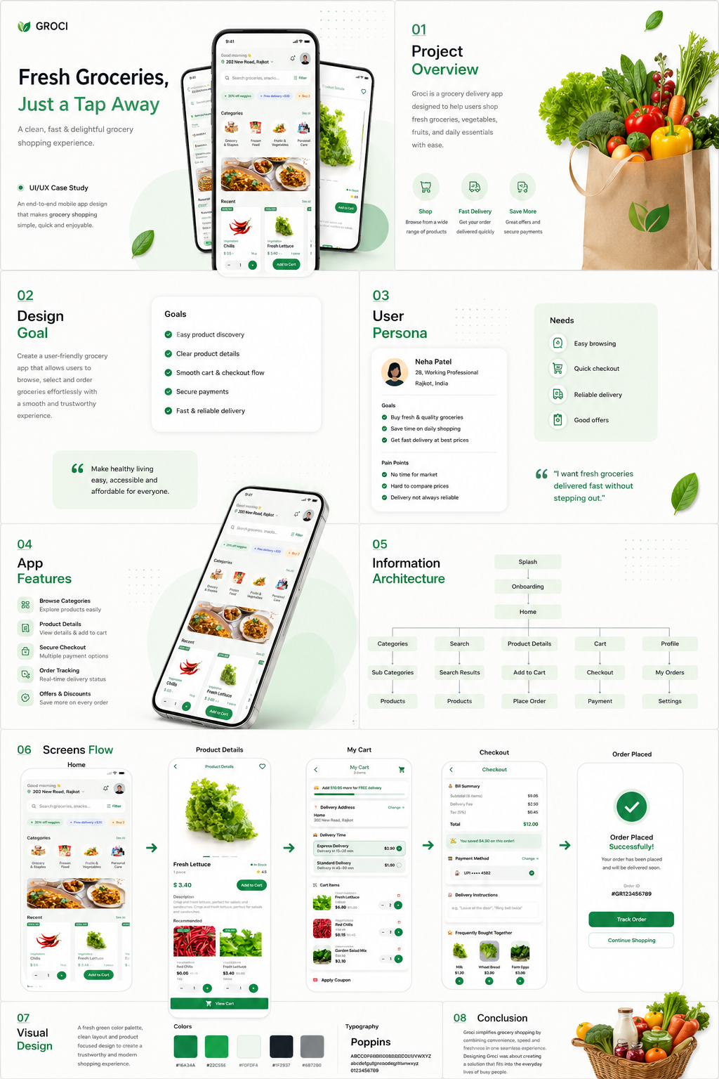 Groceries